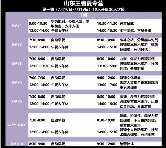 为什么篮球教练的经验对球员发展至关重要_2