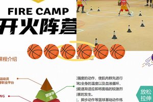 标题:为什么追求篮球发展需要重视心理素质训练